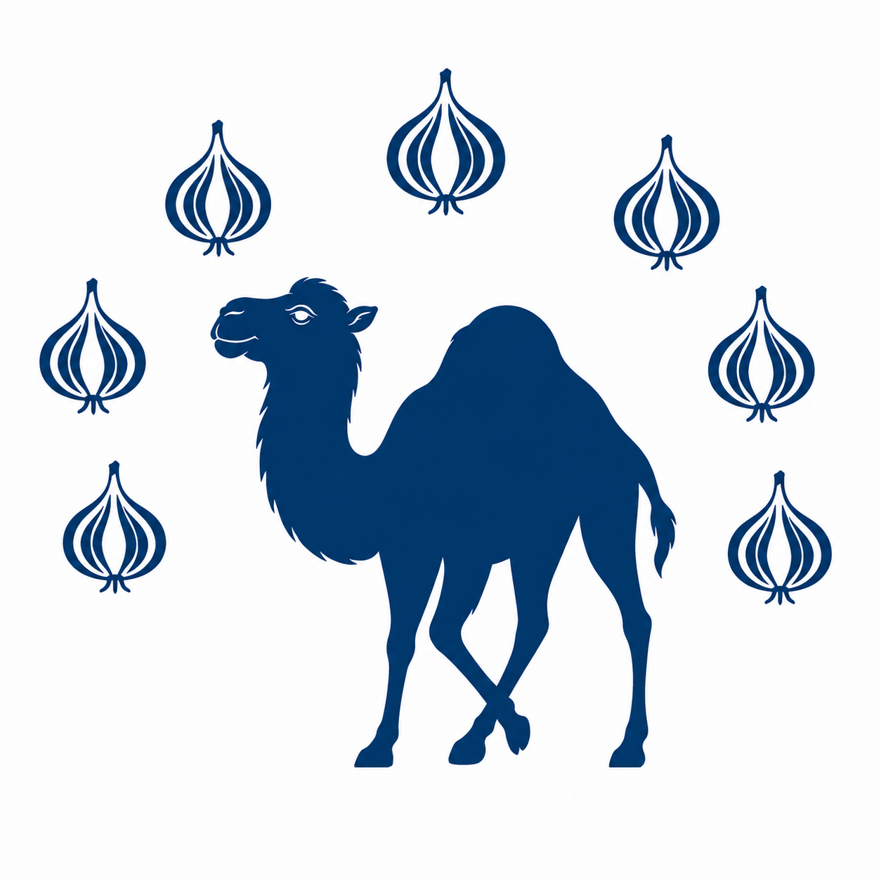 Perl Weekly Camel And 7 Blue Onions Above Ground