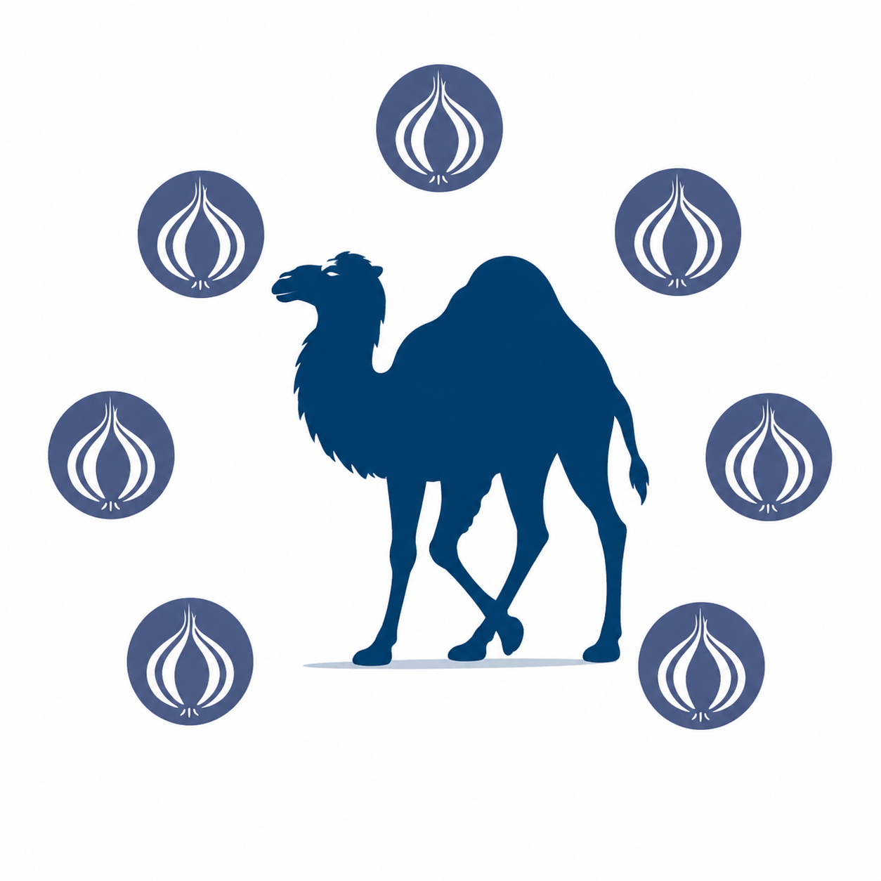 Perl Weekly Camel And 7 Blue Onions