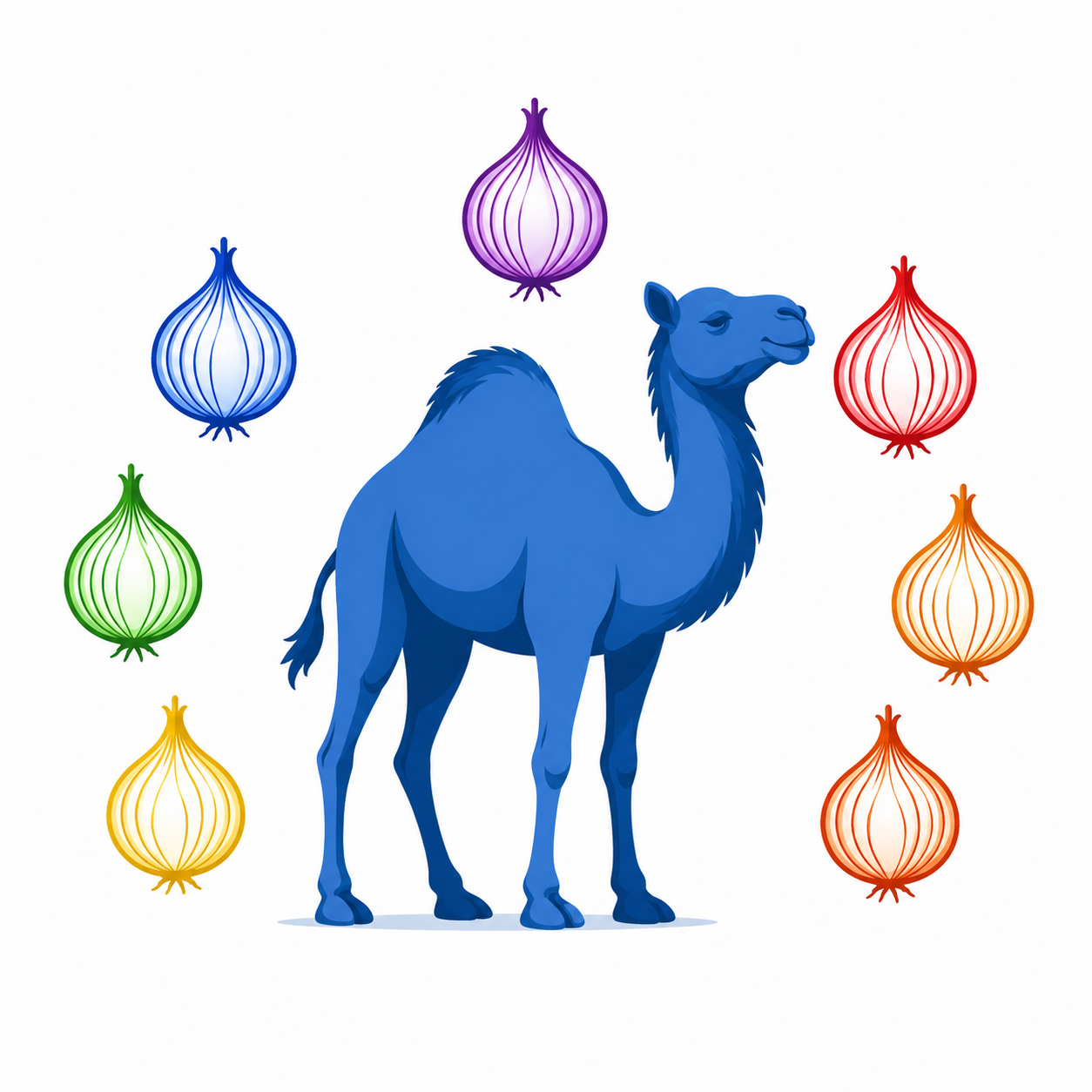 Perl Weekly Other Camel And 7 Rainbow Onions